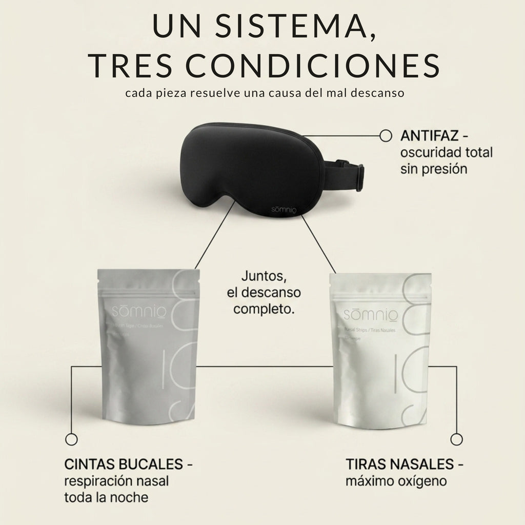 Kit Completo de Descanso